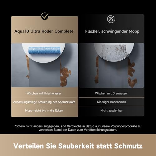 dreame Aqua10 Ultra Roller Complete Saugroboter mit Wischfunktion, 30.000 Pa, 8cm Hindernisfreiheit