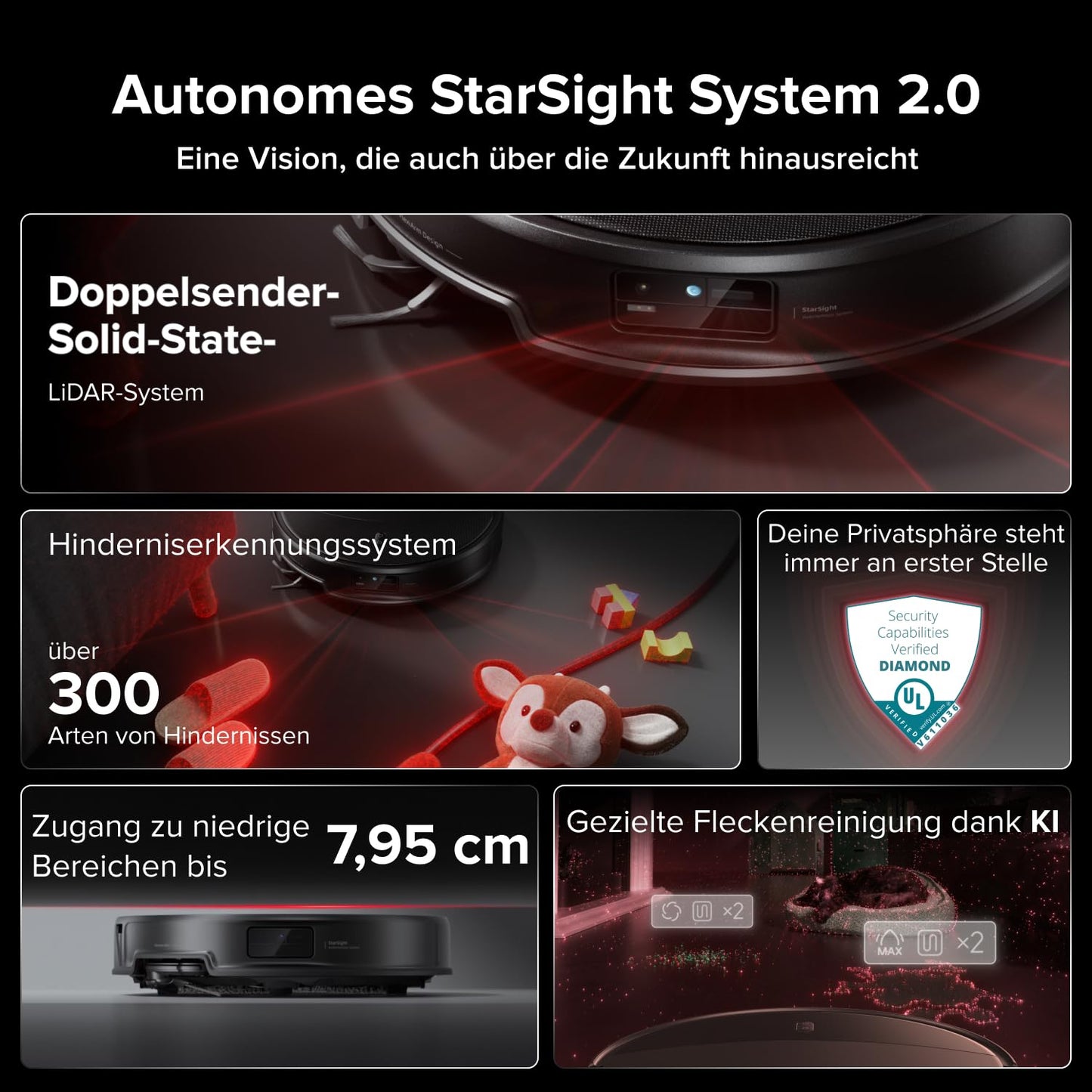 Roborock Saros 20 Saugroboter mit Wischfunktion, 36.000 Pa, AdaptiLift 3.0, StarSight 2.0