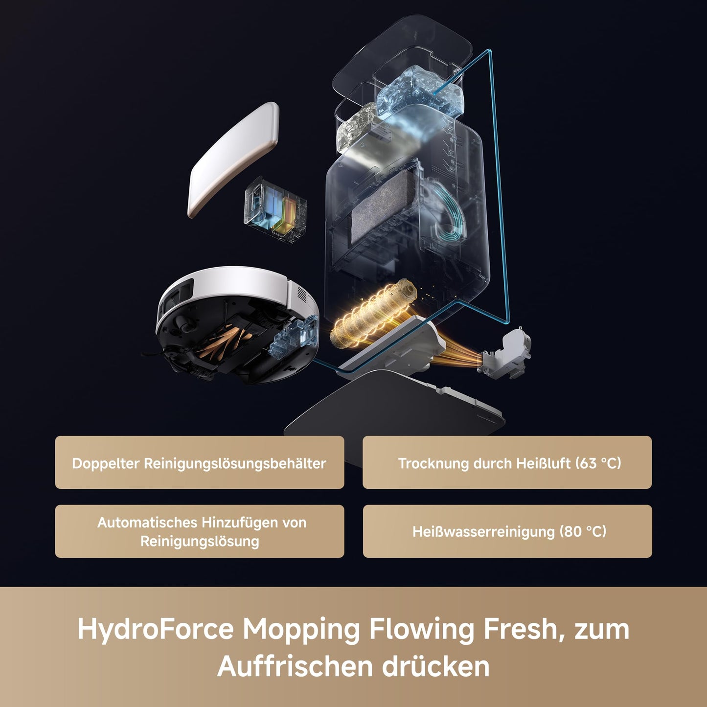 MOVA Z60 Ultra Roller Complete Saugroboter mit Wischfunktion, 28.000 Pa, StepMaster 2.0, HydroForce