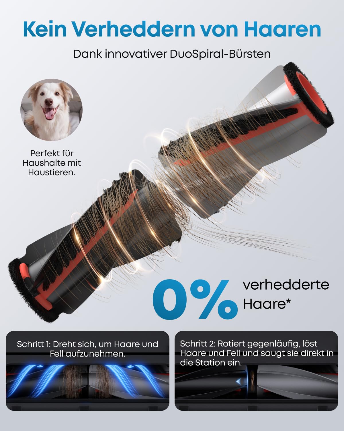 eufy E25 Omni Saug- und Wischroboter, 20.000 Pa, HydroJet System, Anti-Verheddern
