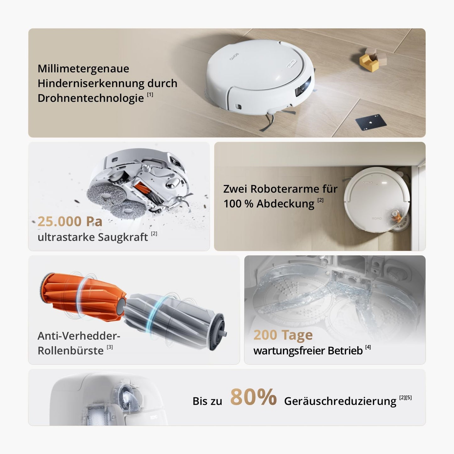 DJI ROMO S inkl. Zubehörset Saugroboter mit Wischfunktion, 25.000 Pa, 200 Tage wartungsfrei