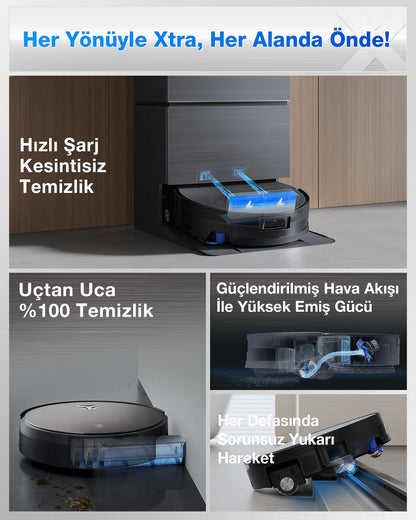 ECOVACS DEEBOT X11 Pro Omni Saugroboter mit Wischfunktion, 19.500 Pa, 4cm Steigfähigkeit, ZeroTangle 3.0