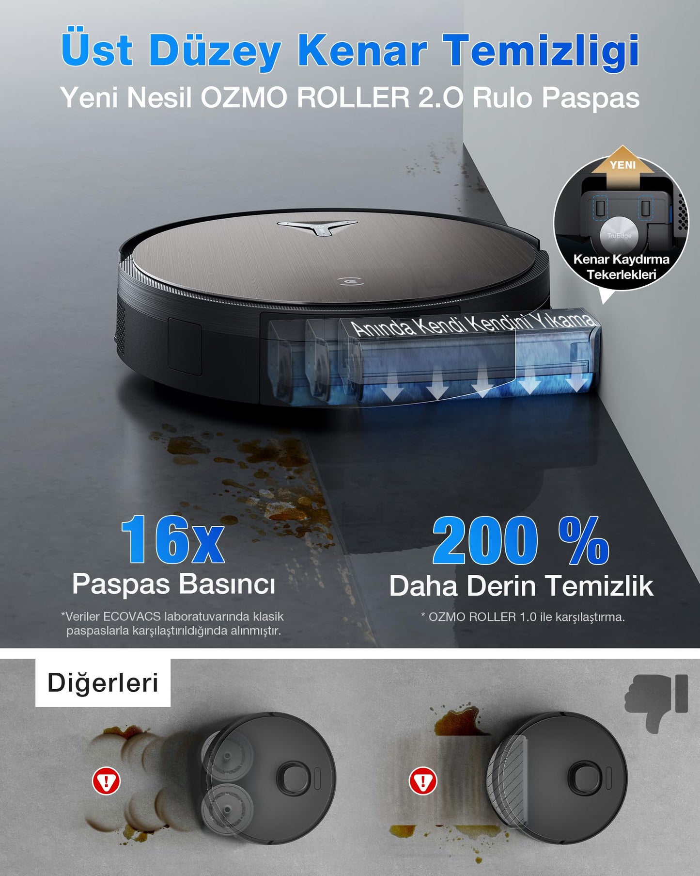ECOVACS DEEBOT X11 Pro Omni Saugroboter mit Wischfunktion, 19.500 Pa, 4cm Steigfähigkeit, ZeroTangle 3.0