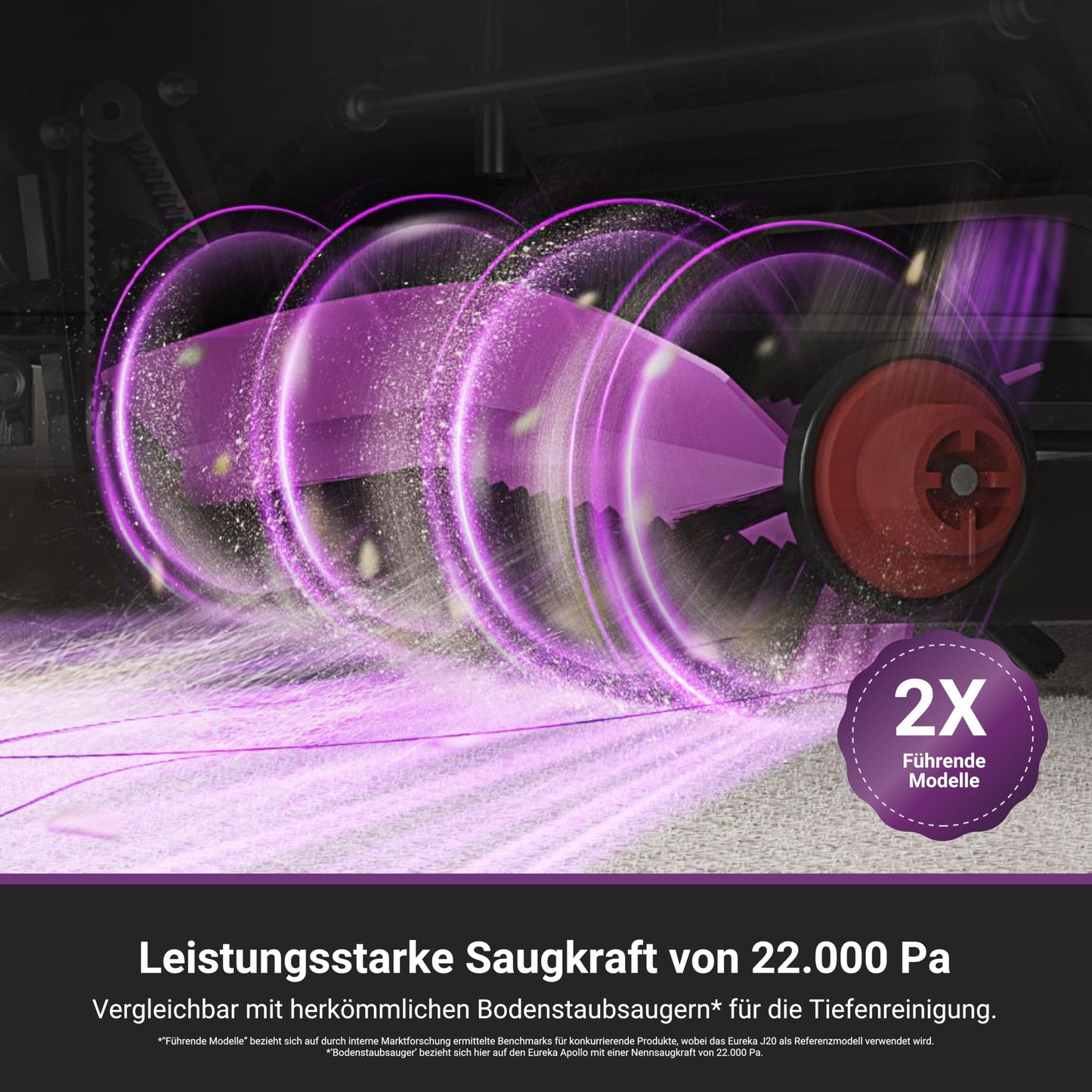 Eureka J15 Max Ultra Saugroboter mit Wischfunktion, 22.000 Pa, 80℃ Heißwasser, Anti-Wickel