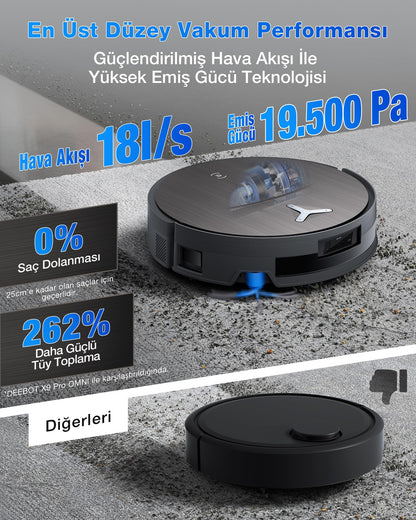 ECOVACS DEEBOT X11 Pro Omni Saugroboter mit Wischfunktion, 19.500 Pa, 4cm Steigfähigkeit, ZeroTangle 3.0